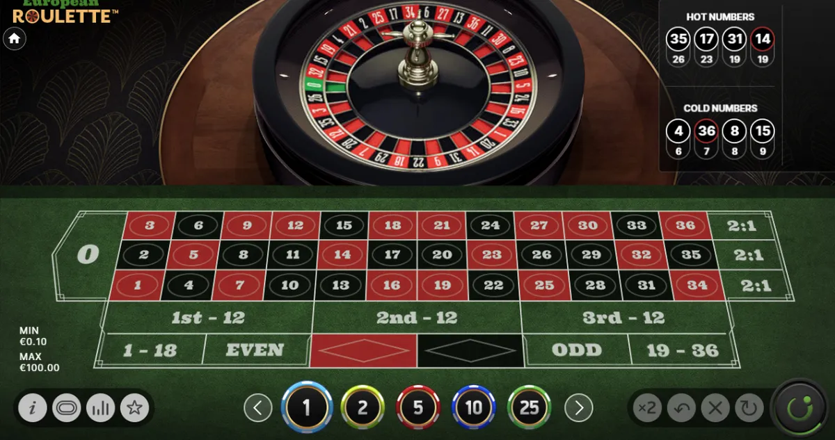 Licence Mostbet: co zkontrolovat před hraním